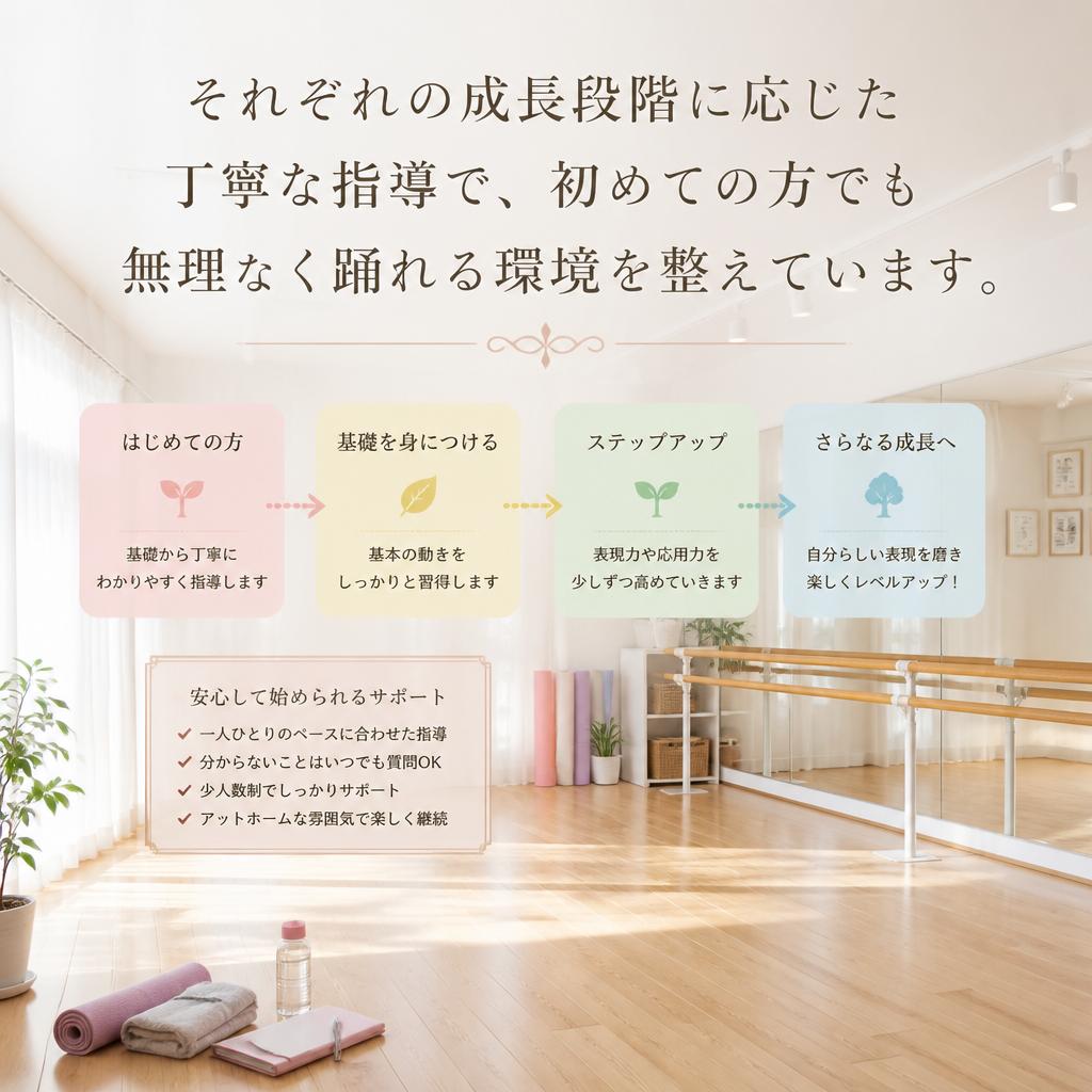 多様な成長を支援