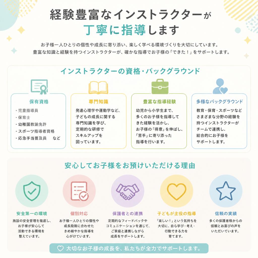 インストラクター紹介