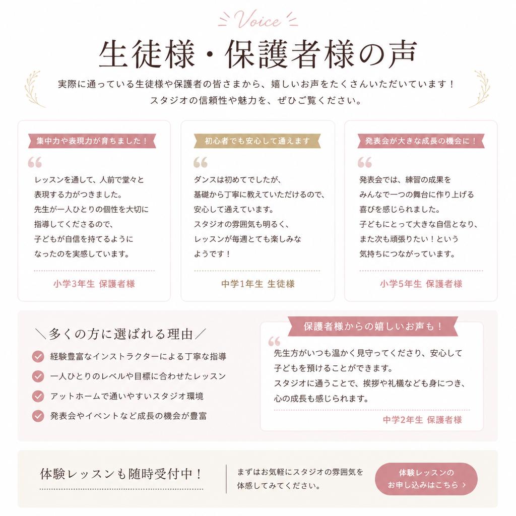 4. 利用者の声